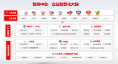 7月...面临数以亿计的元器件型号