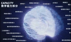 正在越秀天恒·怀山府准能找到你需要的